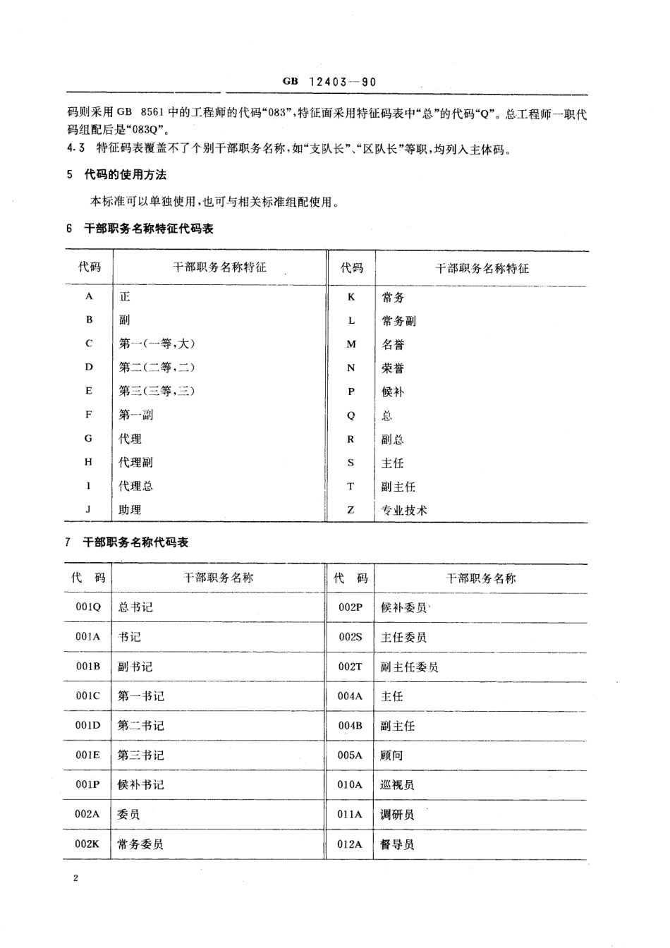 GB／T 12403-1990 干部职务名称代码.pdf_第3页