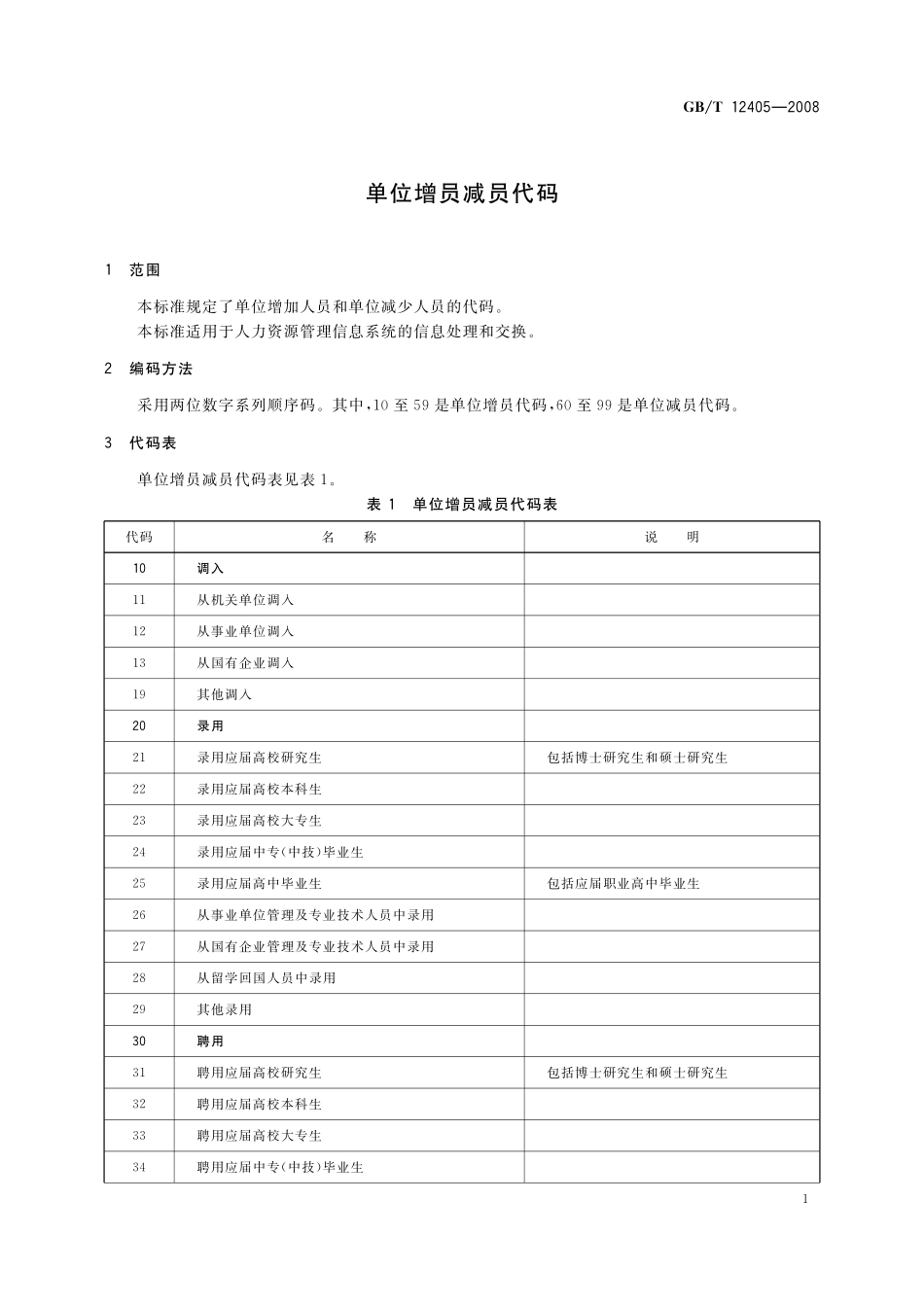 GB／T 12405-2008 单位增员减员代码.pdf_第3页