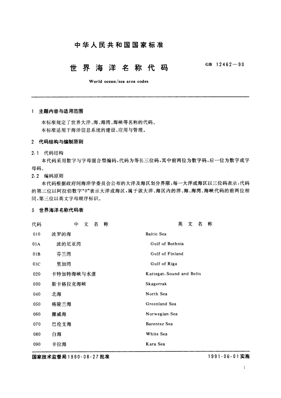 GB／T 12462-1990 世界海洋名称代码.pdf_第2页