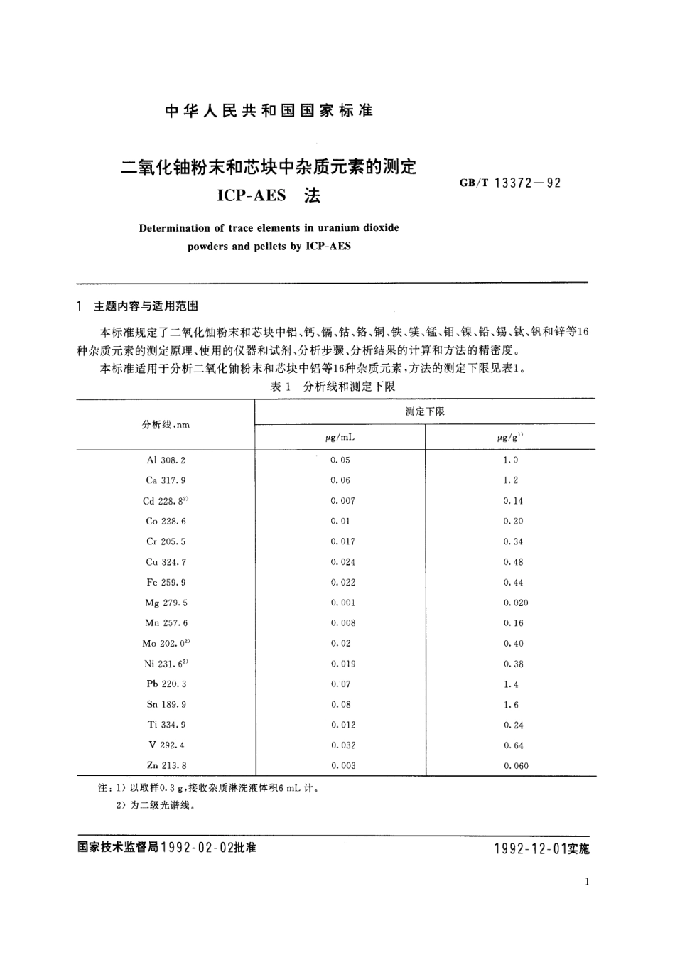 GB/T 13372-1992 二氧化铀粉末和芯块中杂质元素的测定 ICP-AES 法.pdf_第2页