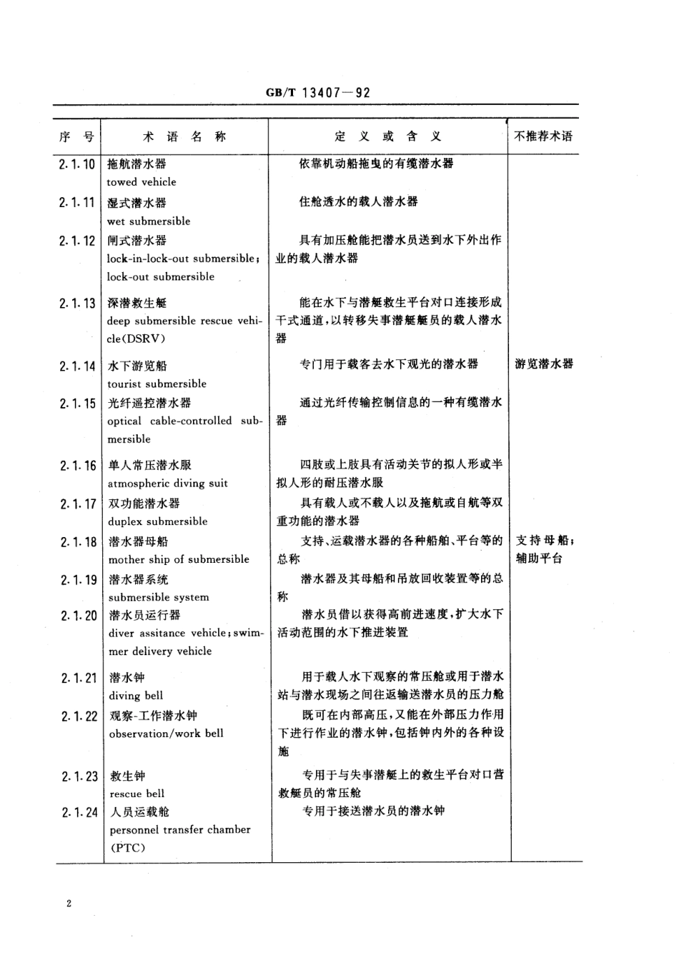 GB／T 13407-1992 潜水器与水下装置术语.pdf_第3页