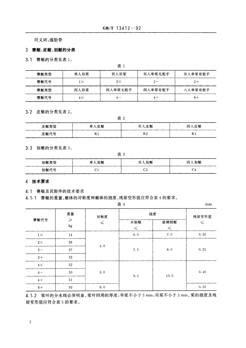 GB／T 13412-1992 赛艇、皮艇、划艇及其附件技术条件.pdf_第3页