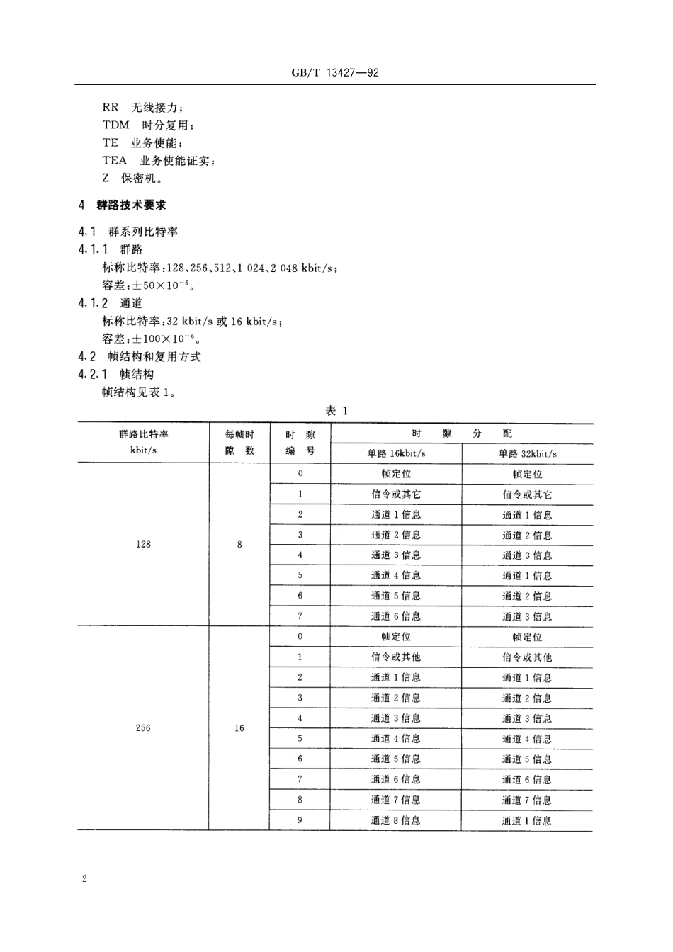 GB／T 13427-1992 增量调制终端设备技术要求.pdf_第3页
