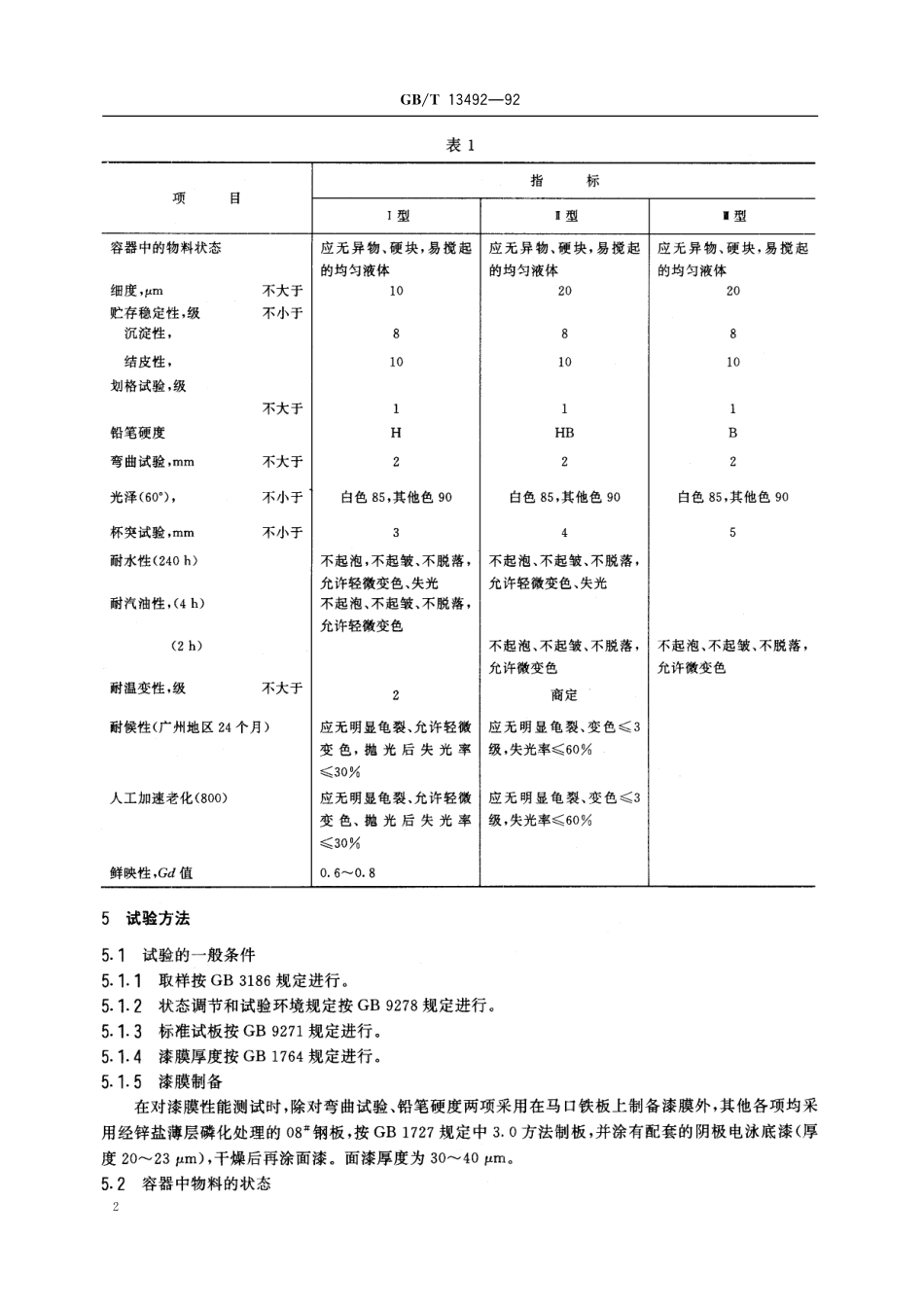 GB/T 13492-1992 各色汽车用面漆.pdf_第3页