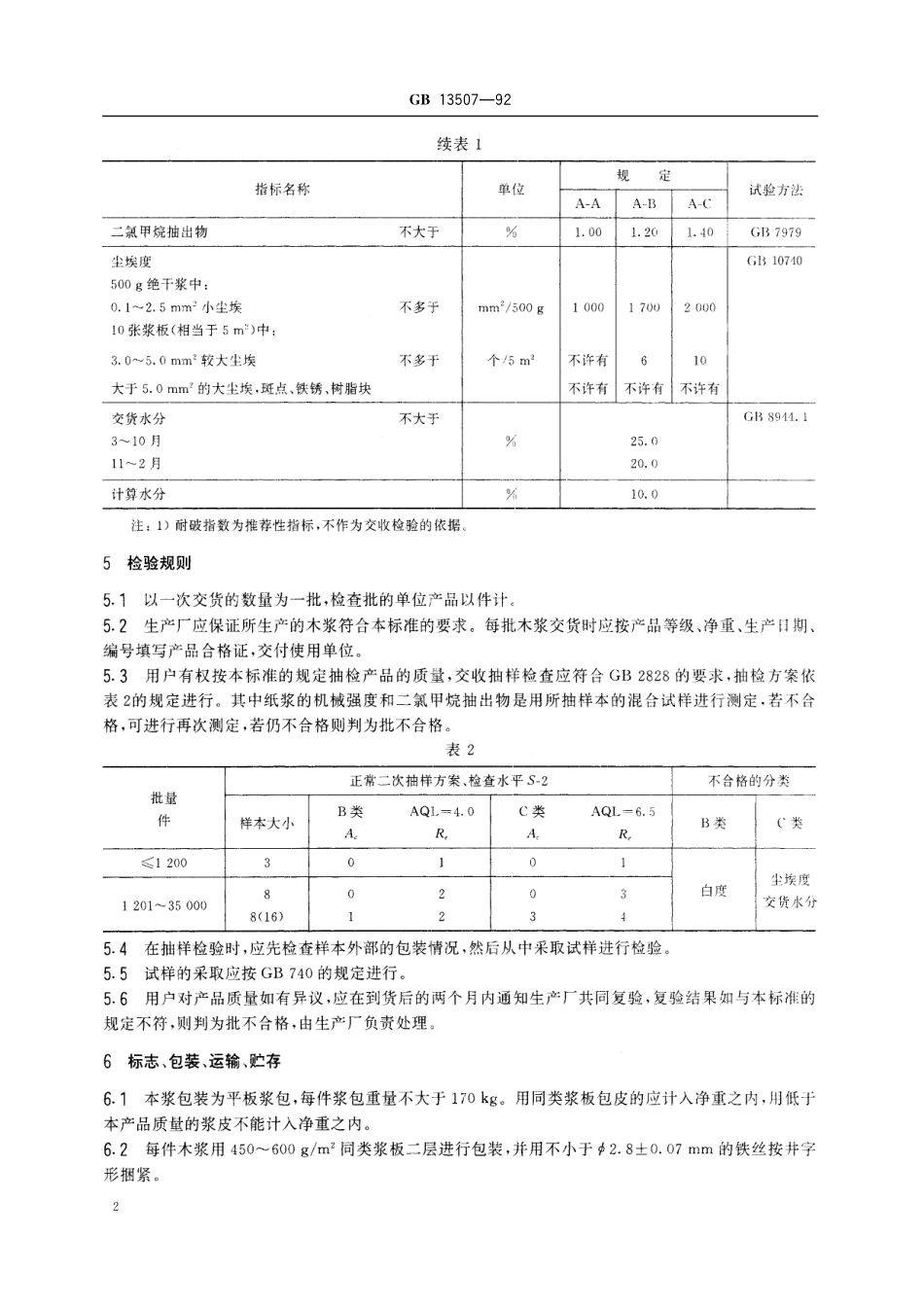 GB/T 13507-1992 本色亚硫酸盐木浆.pdf_第3页