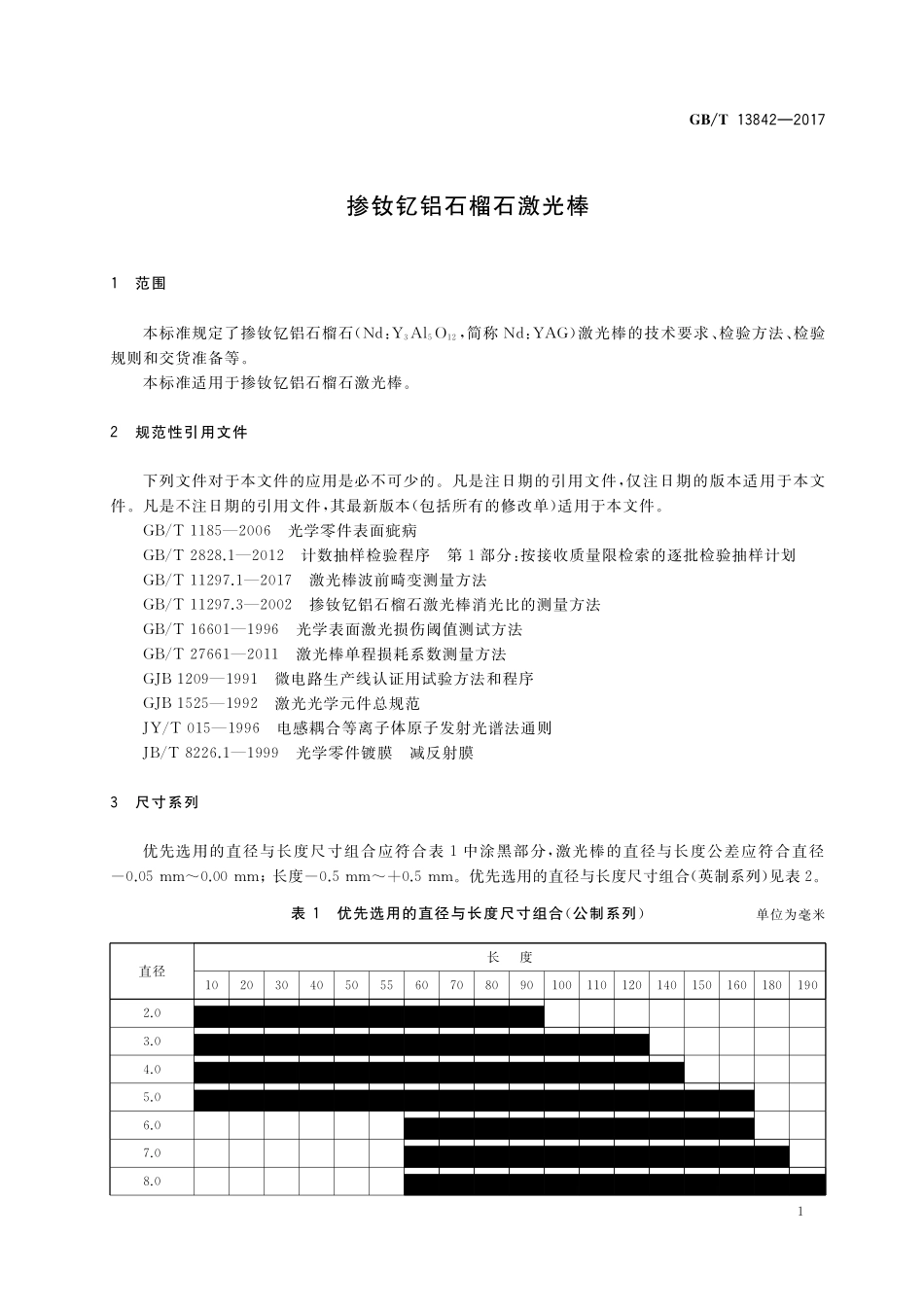 GB／T 13842-2017 掺钕钇铝石榴石激光棒.pdf_第3页