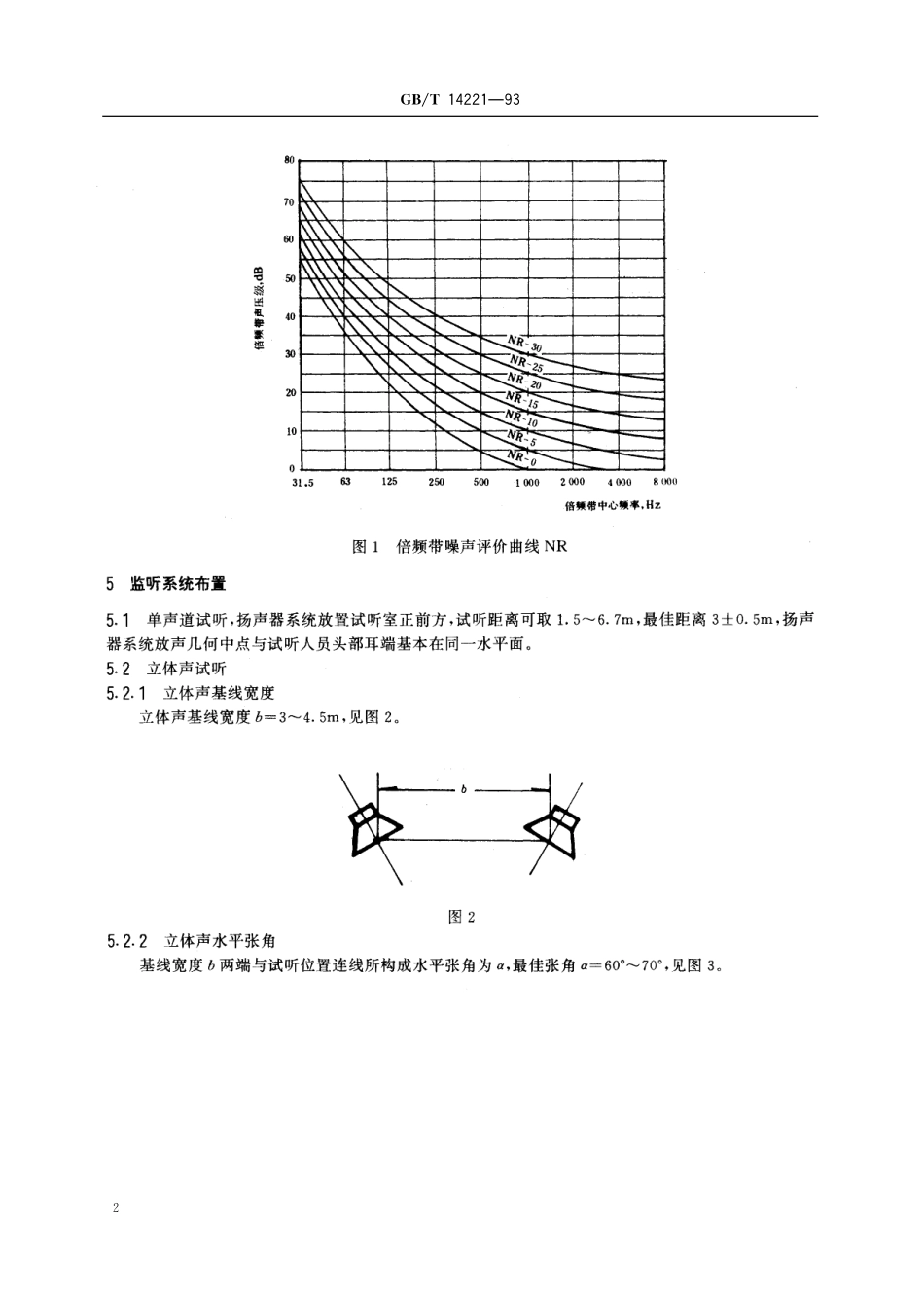 GB/T 14221-1993 广播节目试听室技术要求.pdf_第3页