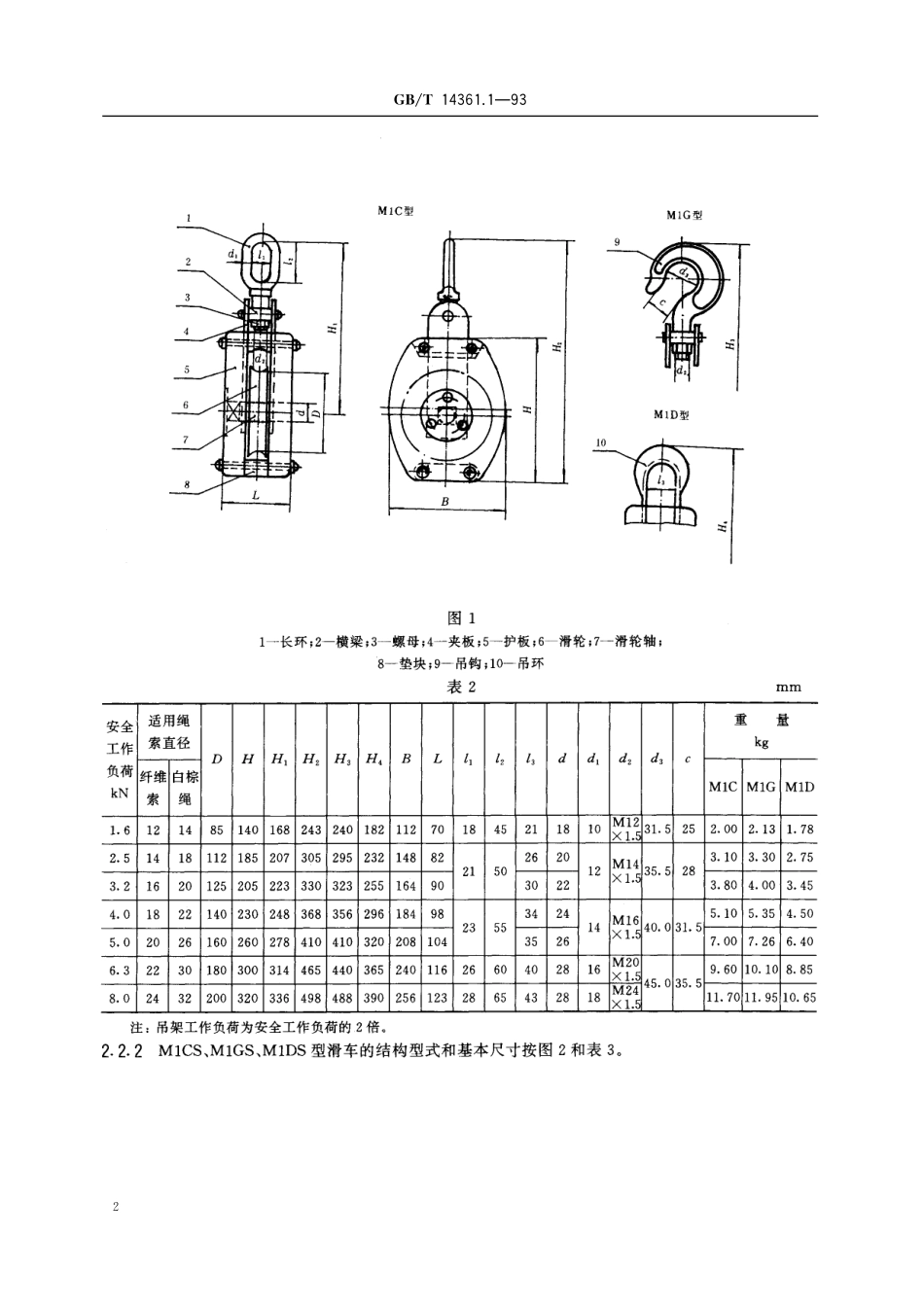 GB／T 14361.1-1993 船用纤维索滑车 木壳滑车.pdf_第3页