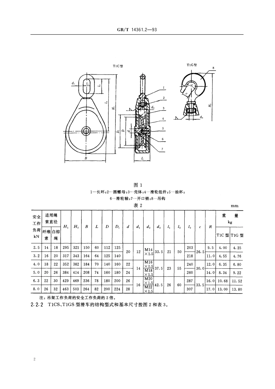GB／T 14361.2-1993 船用纤维索滑车 铁壳滑车.pdf_第3页