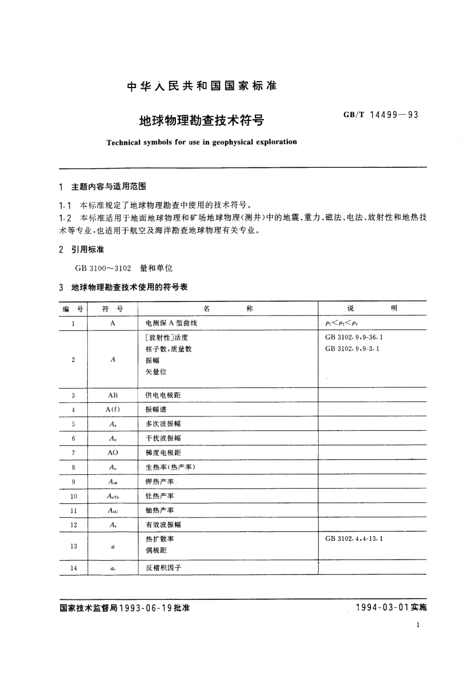 GB／T 14499-1993 地球物理勘查技术符号.pdf_第2页