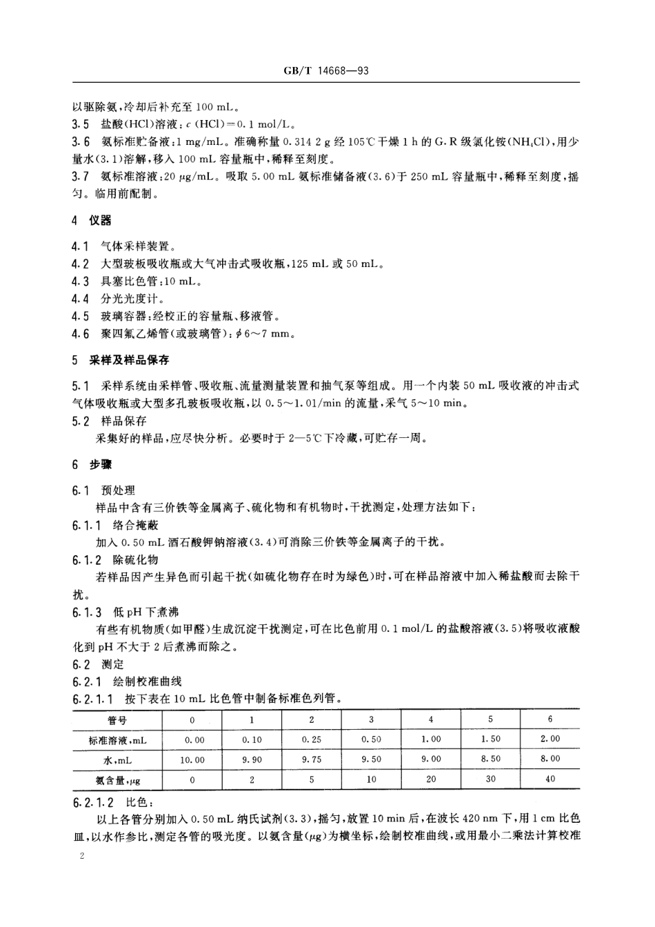 GB/T 14668-1993 空气质量 氨的测定 纳氏试剂比色法.pdf_第3页