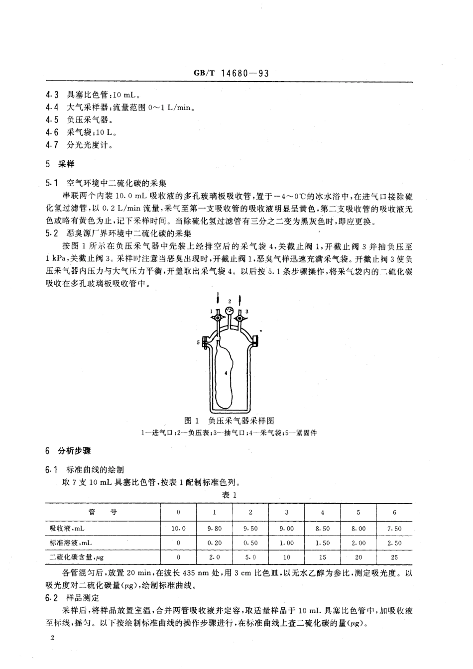 GB/T 14680-1993 空气质量 二硫化碳的测定 二乙胺分光光度法.pdf_第3页