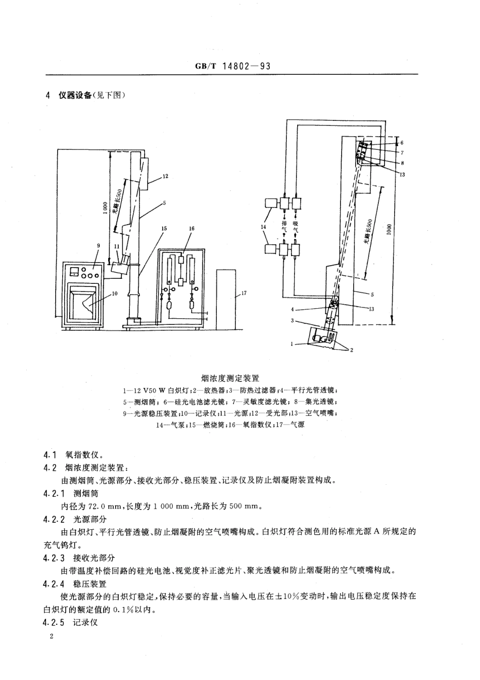 GB/T 14802-1993 机织品 烟浓度测定 减光系数法.pdf_第3页