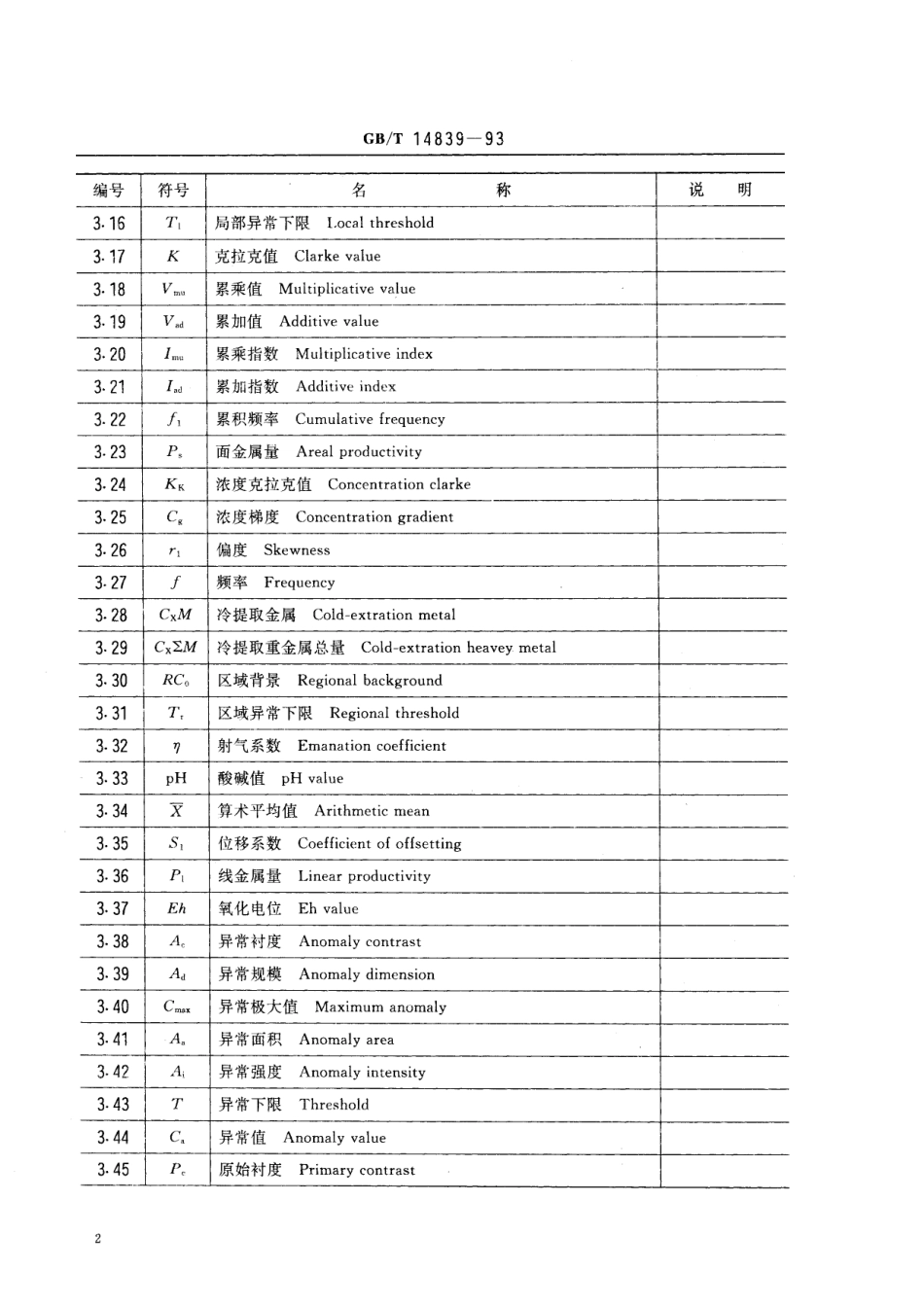 GB/T 14839-1993 地球化学勘查技术符号.pdf_第3页