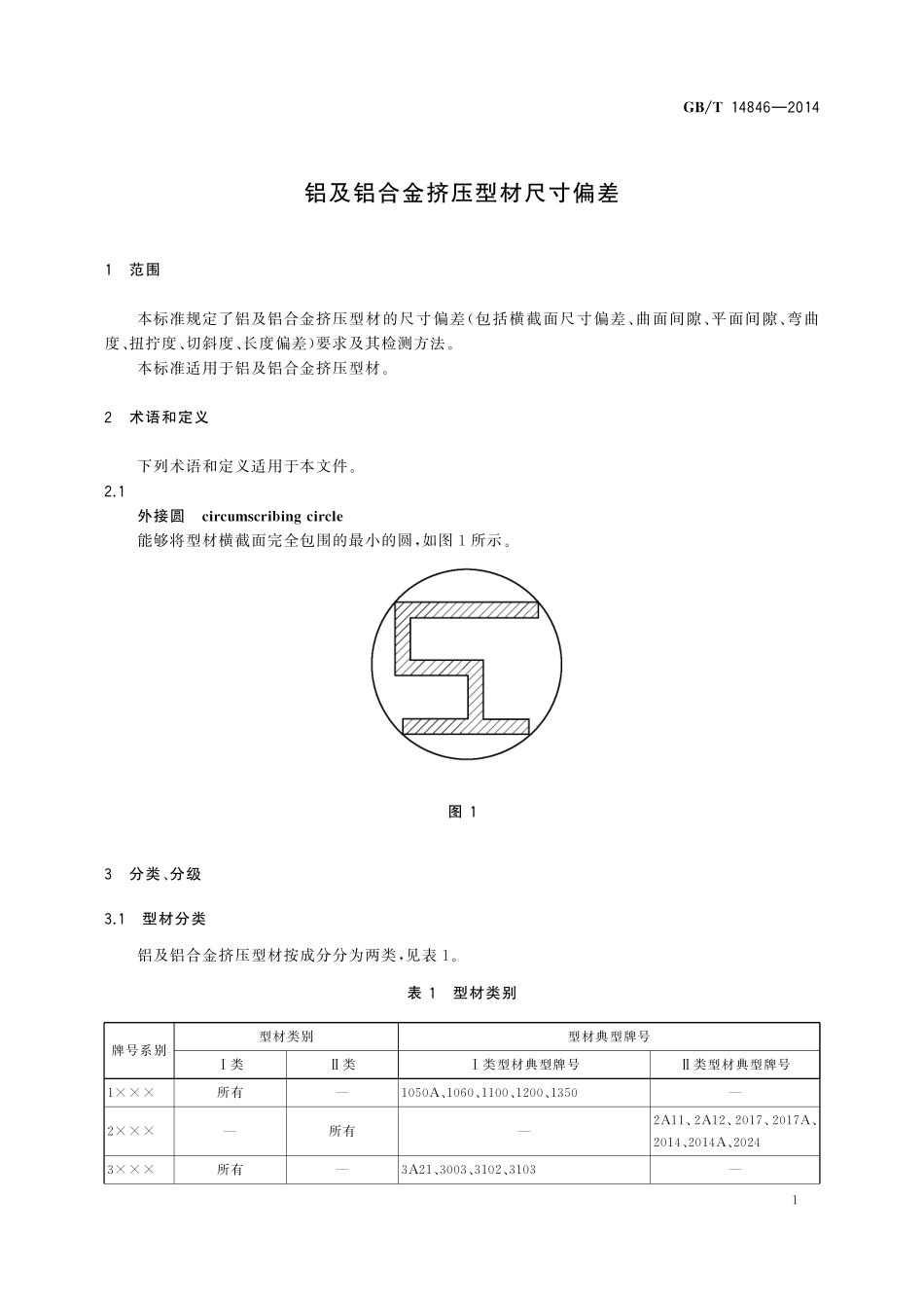 GB／T 14846-2014 铝及铝合金挤压型材尺寸偏差.pdf_第3页