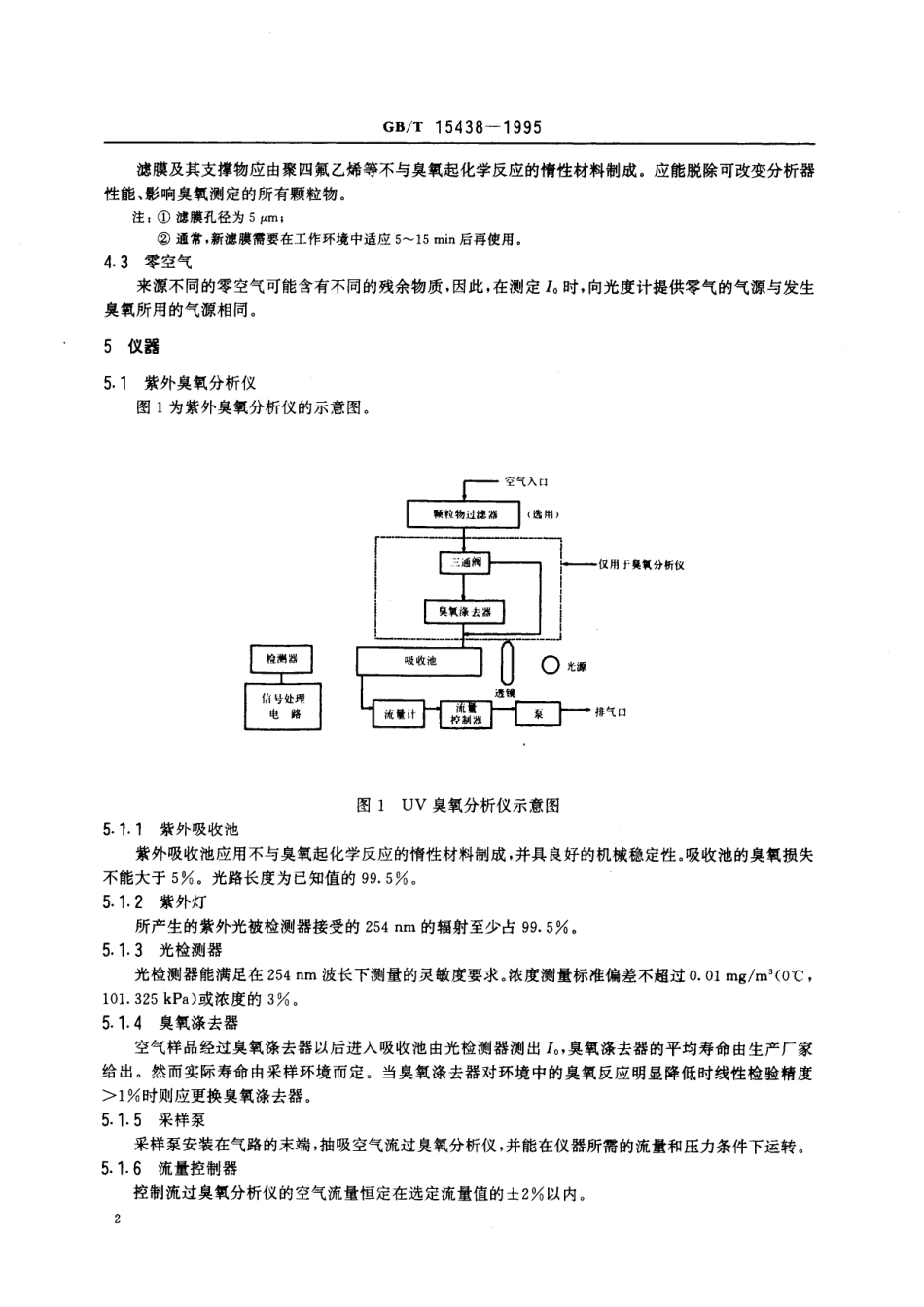GB/T 15438-1995 环境空气 臭氧的测定 紫外光度法.pdf_第3页