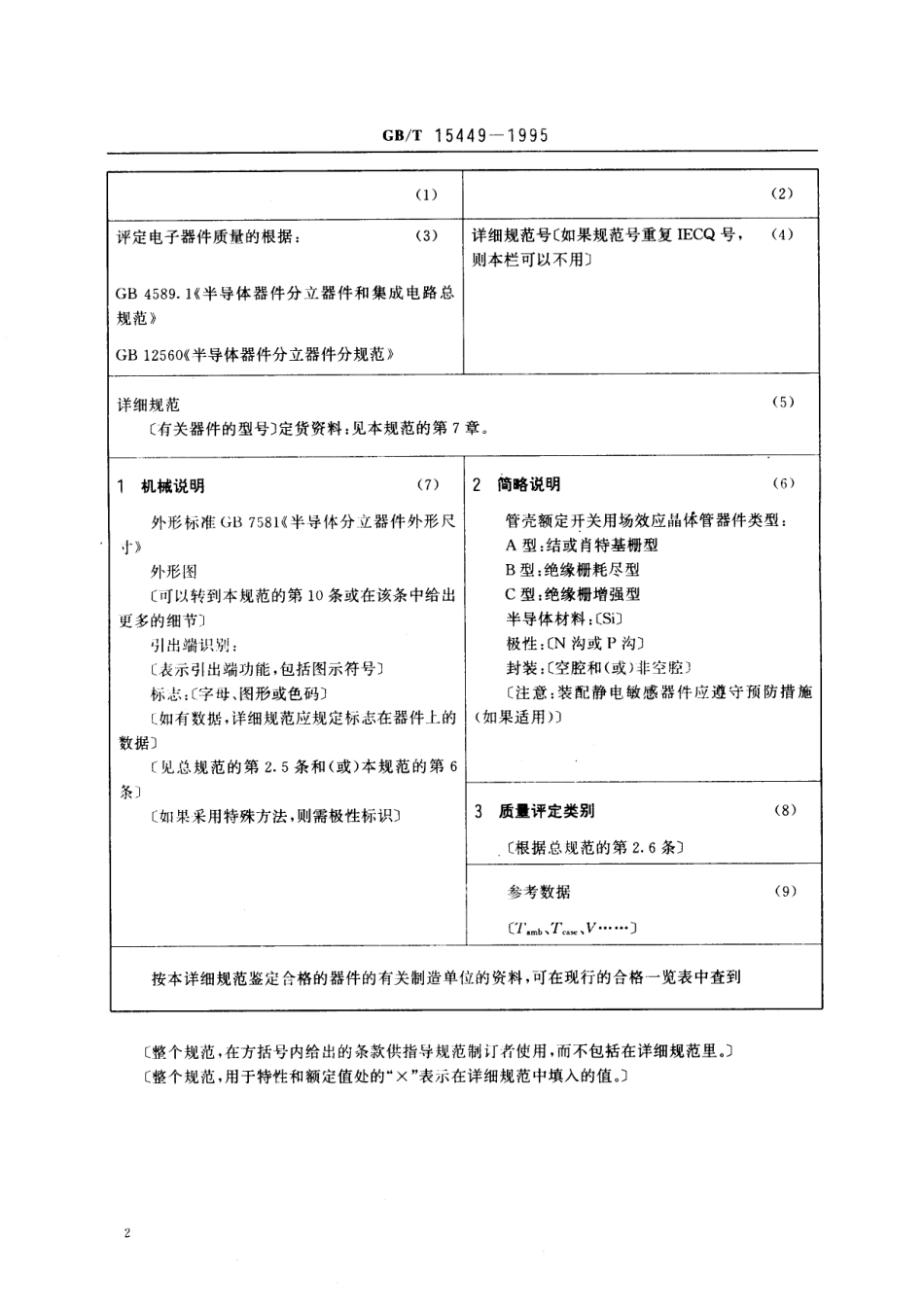GB/T 15449-1995 管壳额定开关用场效应晶体管 空白详细规范.pdf_第3页