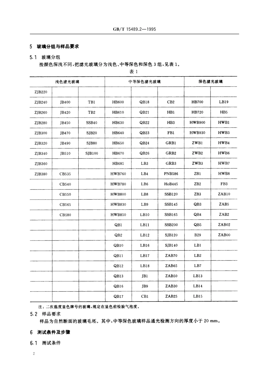 GB／T 15489.2-1995 滤光玻璃测试方法 气泡度.pdf_第3页