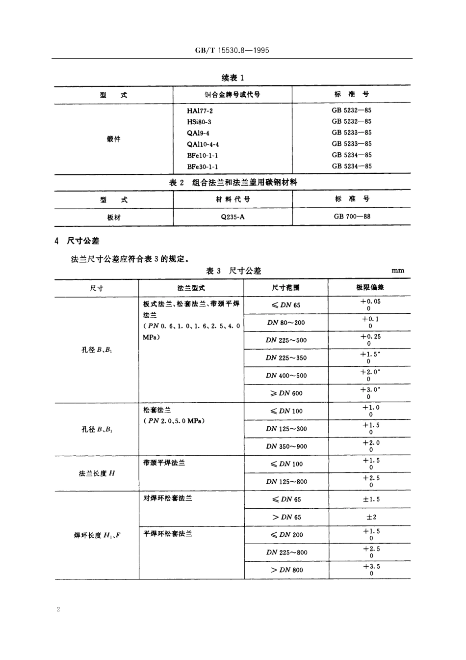 GB/T 15530.8-1995 铜合金及复合法兰 技术条件.pdf_第3页