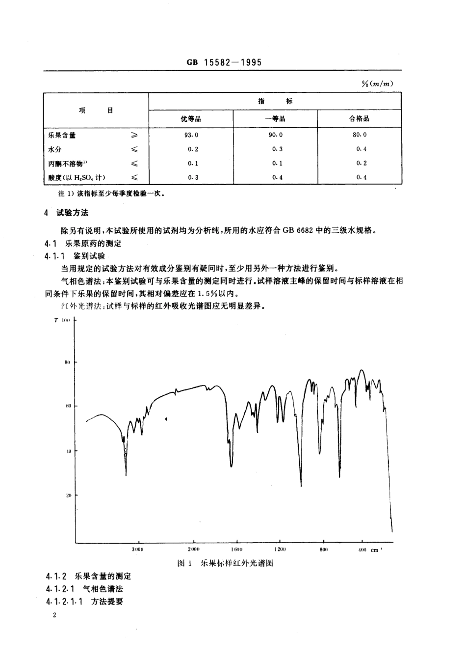 GB/T 15582-1995 乐果原药.pdf_第3页