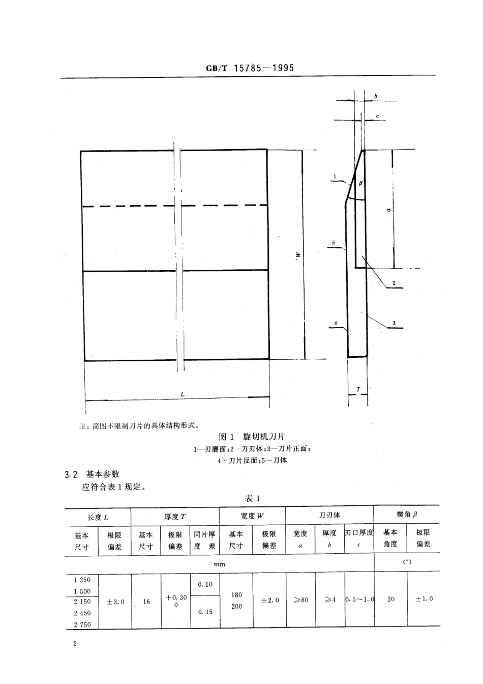 GB/T 15785-1995 旋切机刀片通用技术条件.pdf_第3页