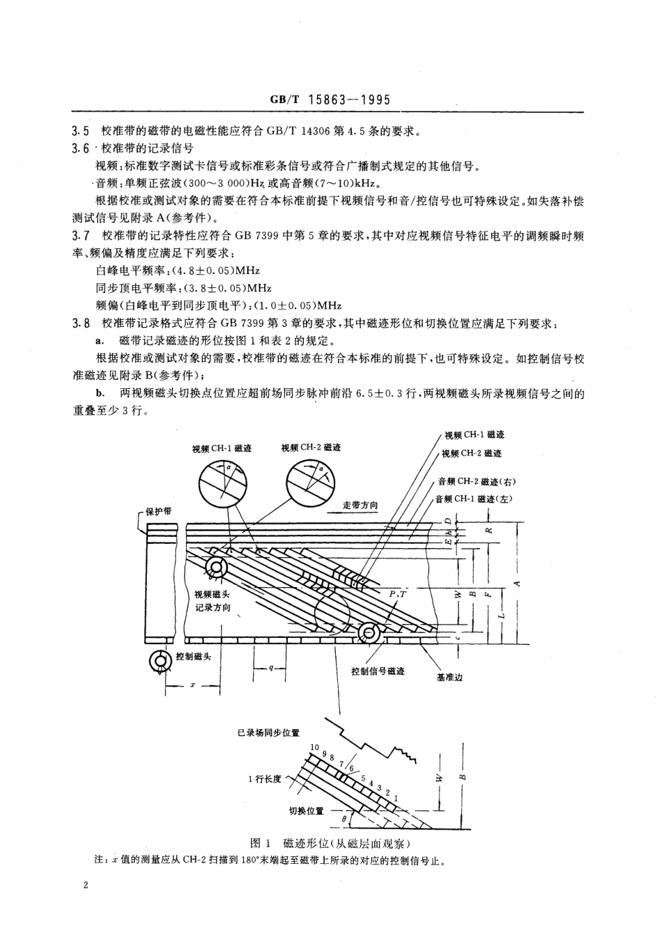 GB/T 15863-1995 VHS型12.65 mm录像机校准带.pdf_第3页