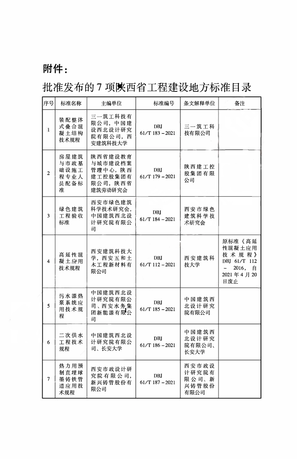 DBJ61T 112-2021 高延性混凝土应用技术规程.pdf_第3页