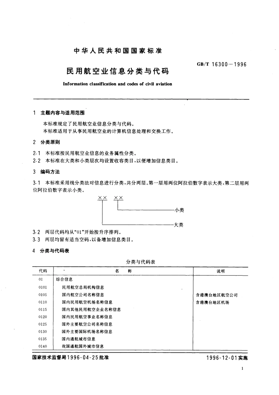 GB／T 16300-1996 民用航空业信息分类与代码.pdf_第2页