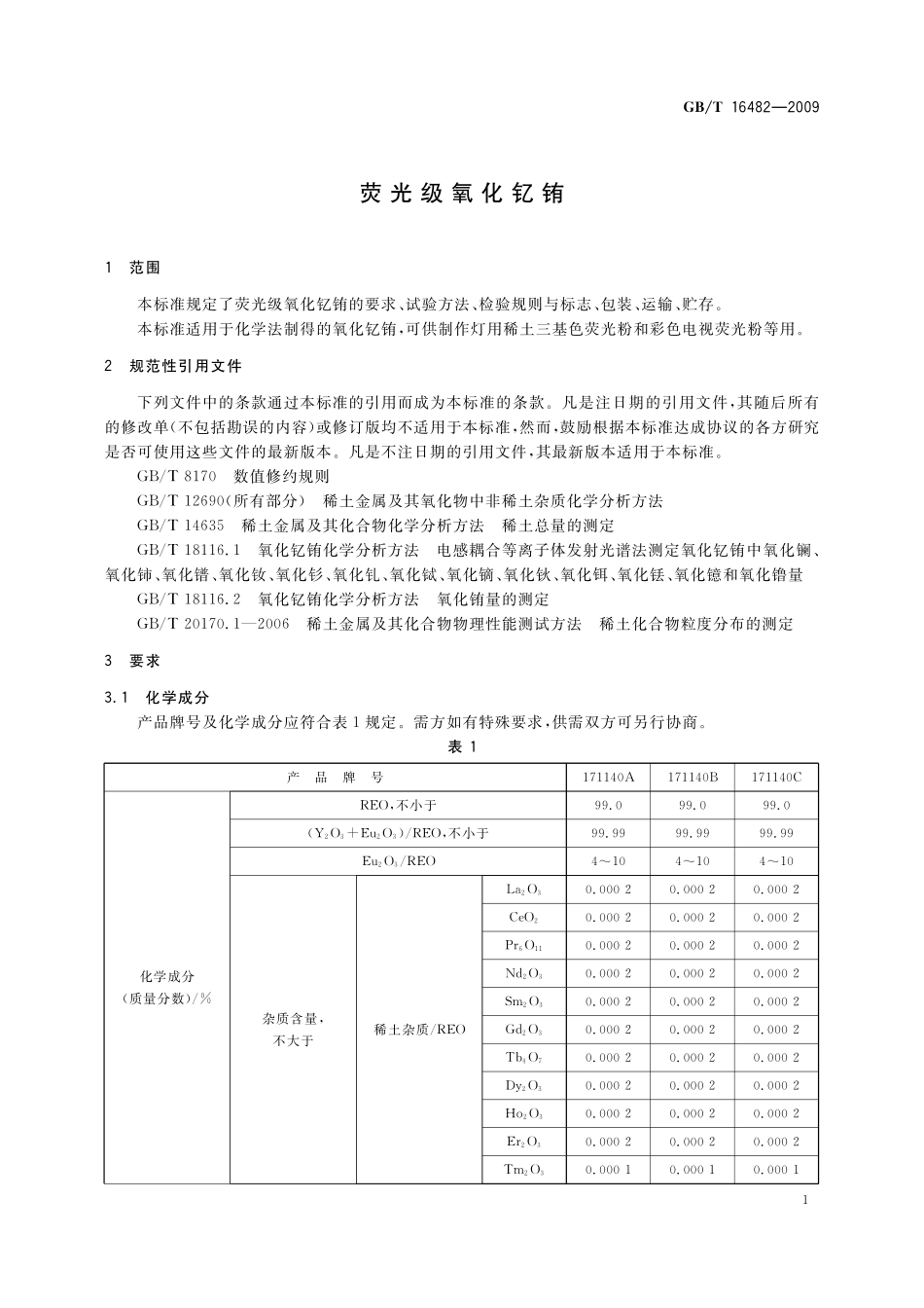 GB／T 16482-2009 荧光级氧化钇铕.pdf_第3页