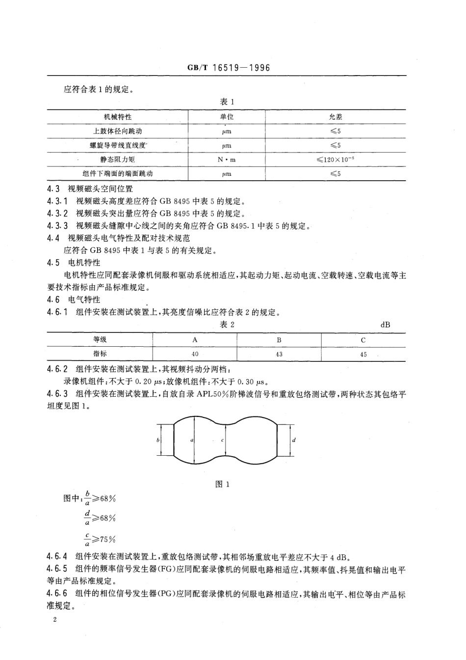 GB/T 16519-1996 VHS 录像机磁头鼓组件通用技术条件.pdf_第3页