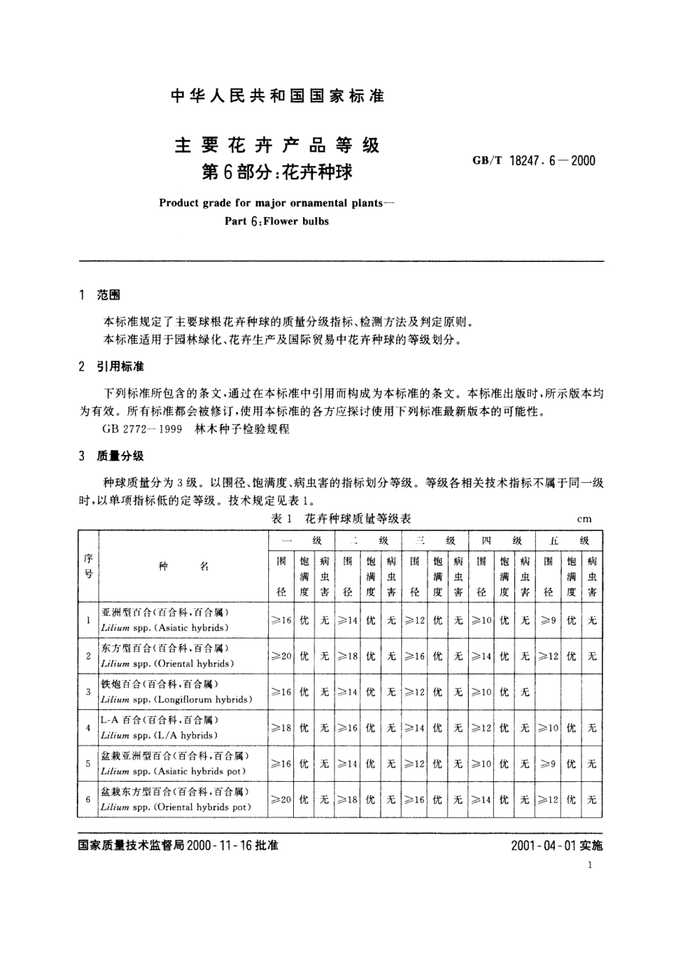 GB/T 18247.6-2000 主要花卉产品等级 第6部分:花卉种球.pdf_第3页