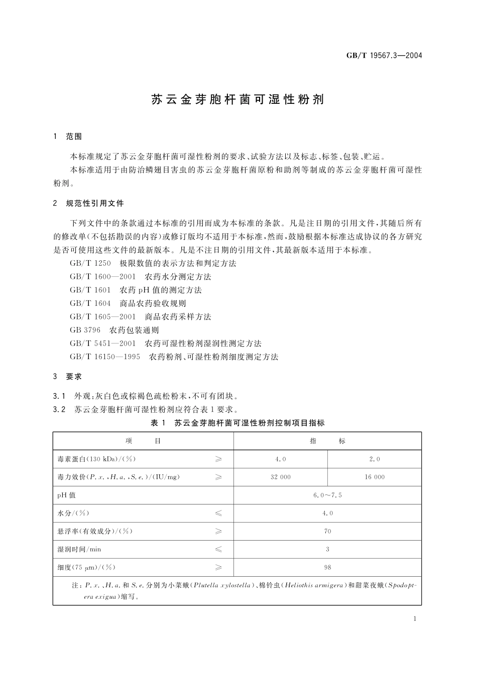 GB/T 19567.3-2004 苏云金芽胞杆菌可湿性粉剂.pdf_第3页