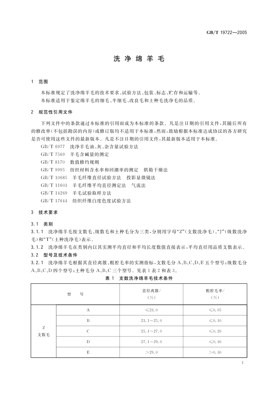 GB／T 19722-2005 洗净绵羊毛.pdf_第3页