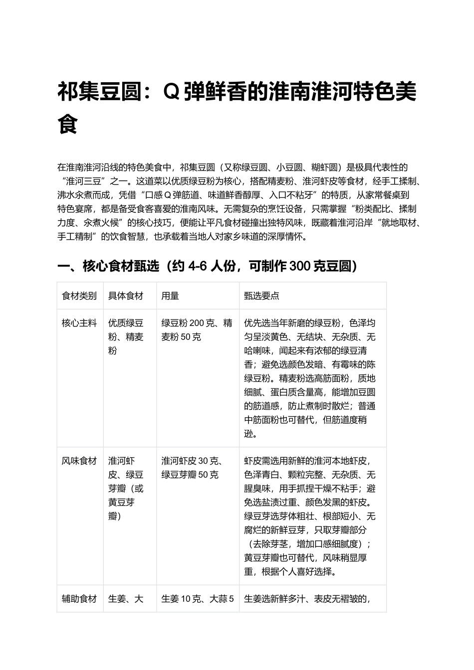 祁集豆圆：Q弹鲜香的淮南淮河特色美食.docx_第1页