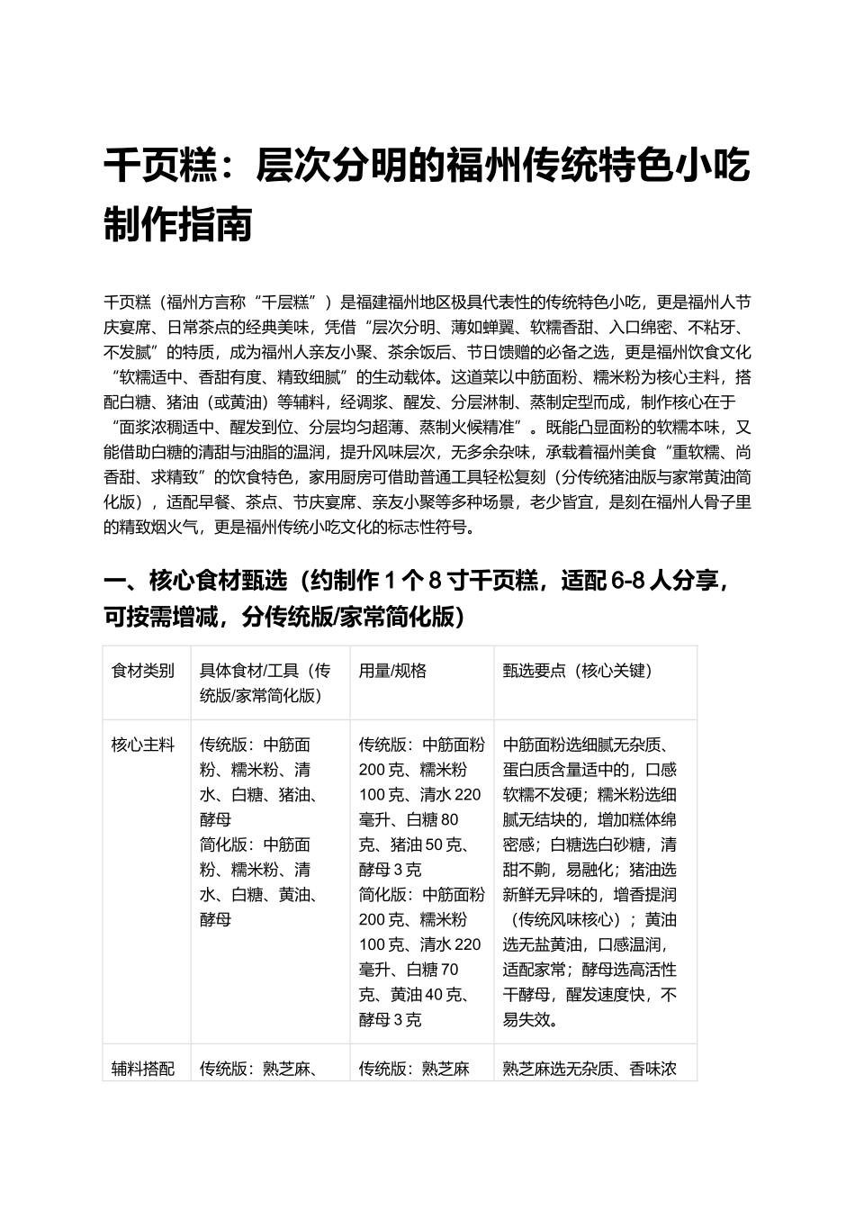 千页糕：层次分明的福州传统特色小吃制作指南.docx_第1页