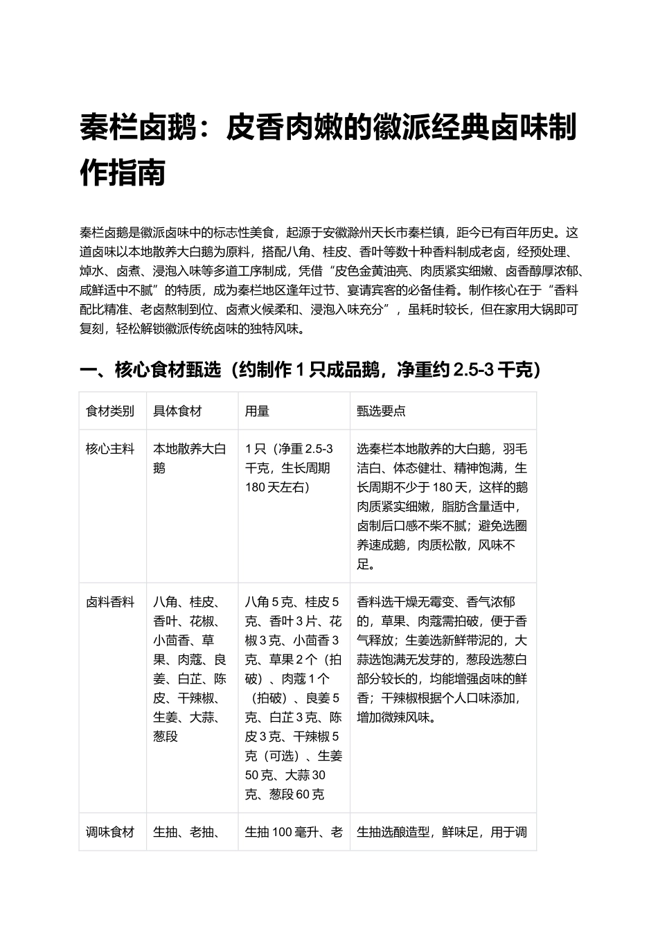 秦栏卤鹅:皮香肉嫩的徽派经典卤味制作指南.docx_第1页