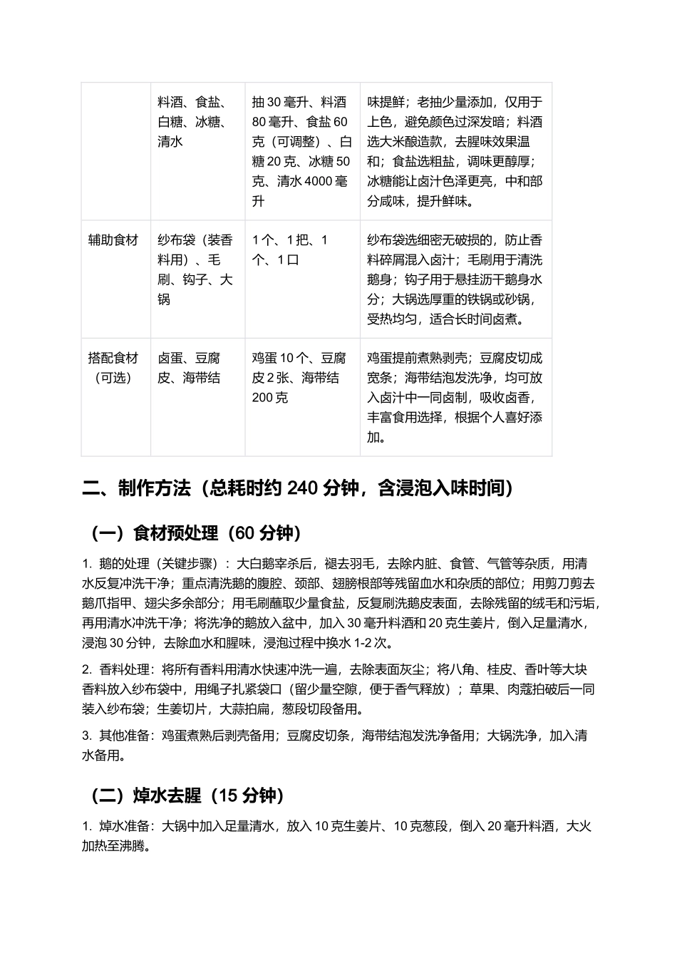 秦栏卤鹅:皮香肉嫩的徽派经典卤味制作指南.docx_第2页