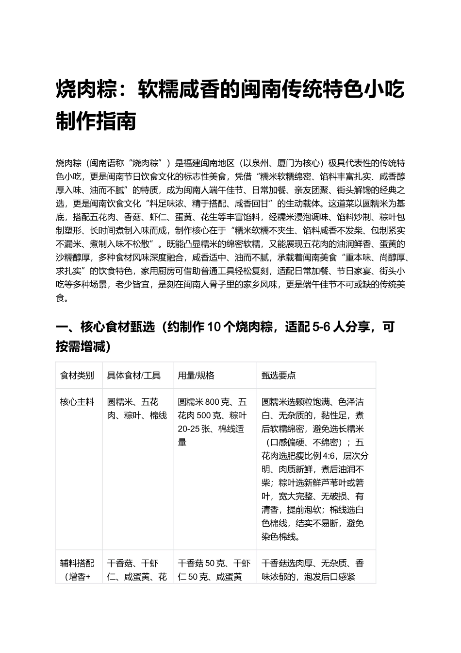 烧肉粽：软糯咸香的闽南传统特色小吃制作指南.docx_第1页