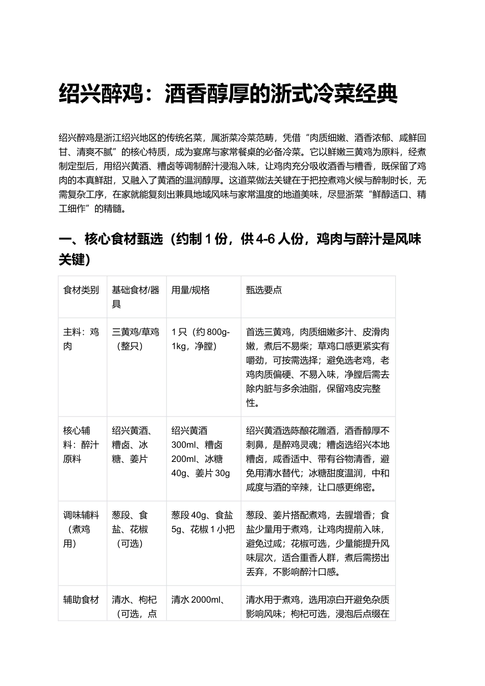 绍兴醉鸡：酒香醇厚的浙式冷菜经典.docx_第1页