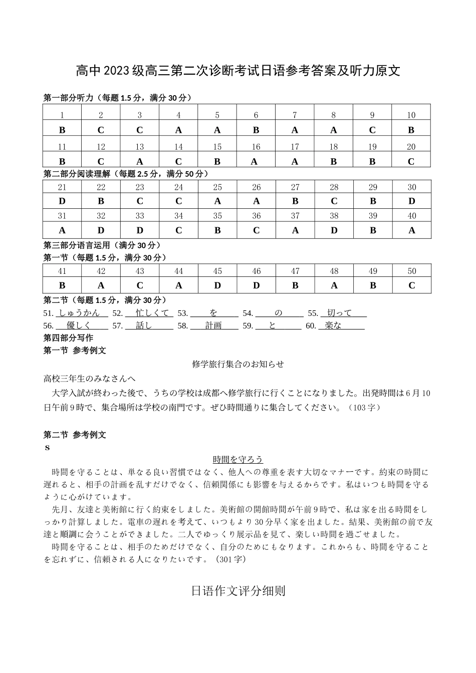 “元三维大联考”2023级高三第二次诊断考试日语答案.docx_第1页