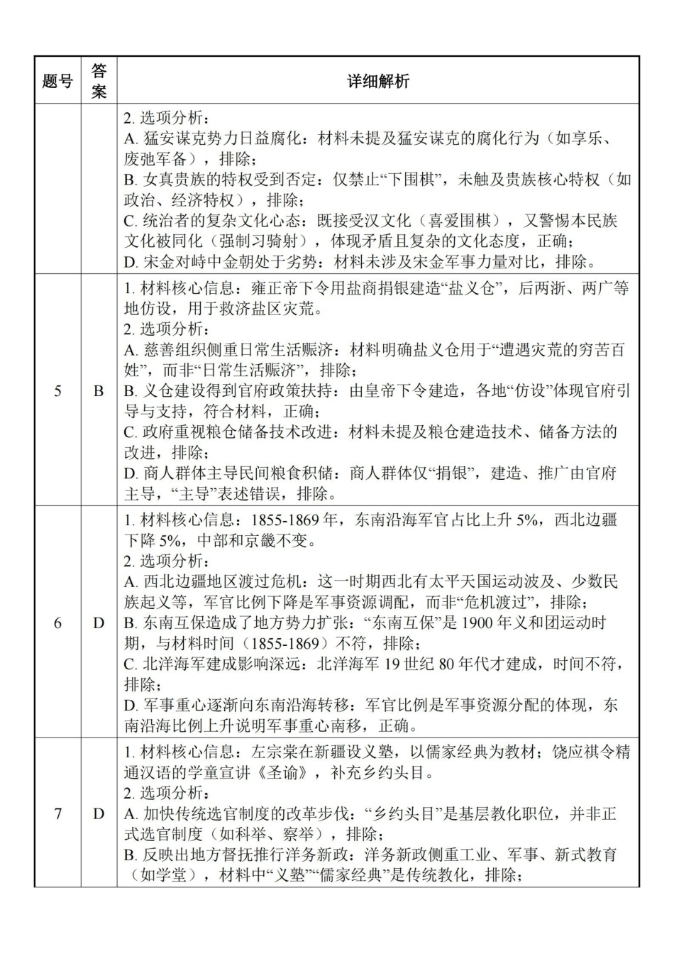 【历史解析】江苏南通市2026届高三年级上学期学业质量监测(南通一模)(1.28-1.30).pdf_第2页