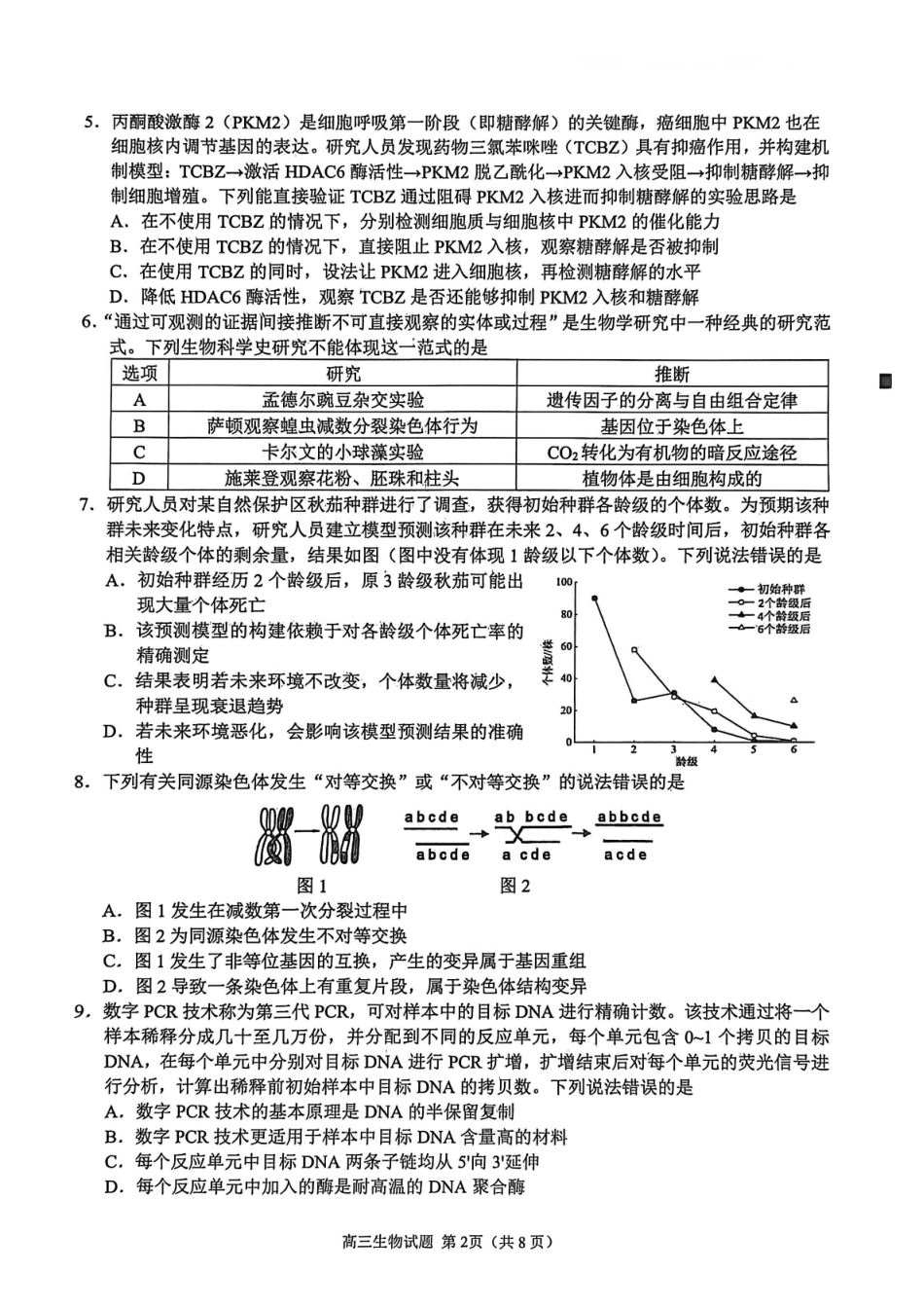 【生物】-福建泉州市2026届高中毕业班质量监测（二）(泉州二检)(1.29-1.31)..pdf_第2页