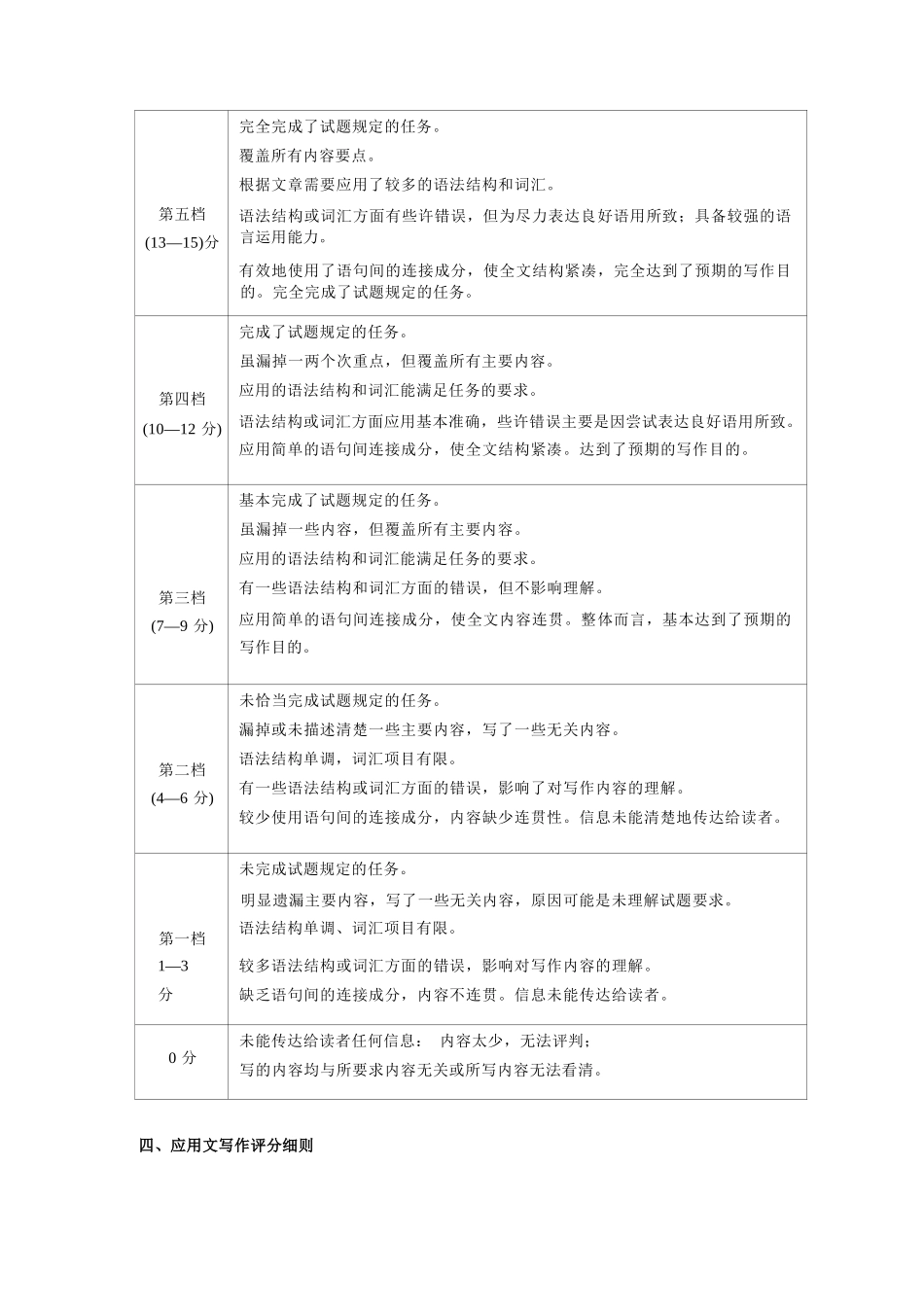 【英语】福建宁德市2025-2026学年度第一学期期末高二质量检测(2.2-2.4).docx_第2页