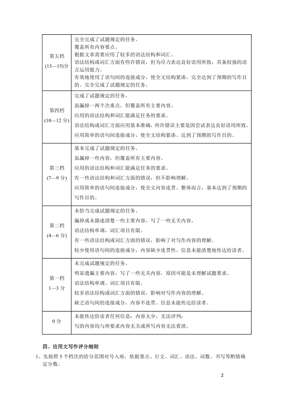 【英语】福建宁德市2025-2026学年度第一学期期末高二质量检测(2.2-2.4).pdf_第2页