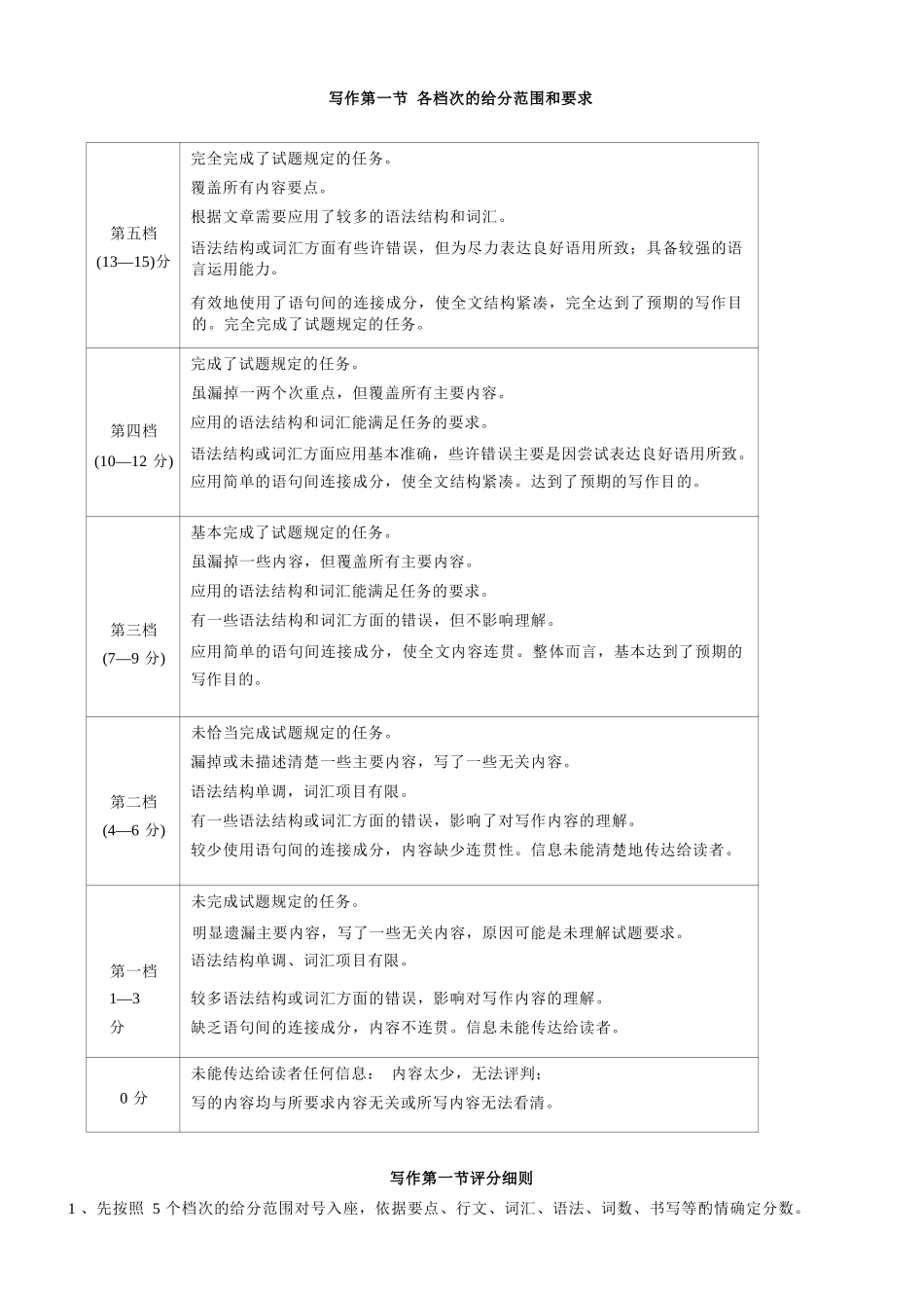 【英语】福建宁德市2025-2026学年度第一学期期末高一年级质量检测(2.2-2.4).docx_第2页