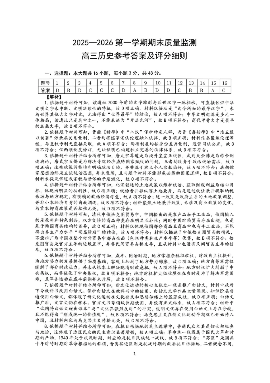 2025~2026学年度第一学期期末质量监测历史答案.pdf_第1页