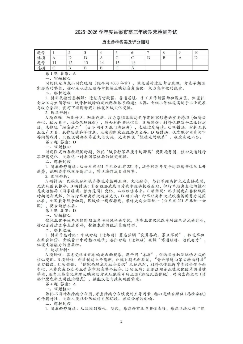 2025-2026学年高三第一学期期末调研测试历史答案.pdf_第1页