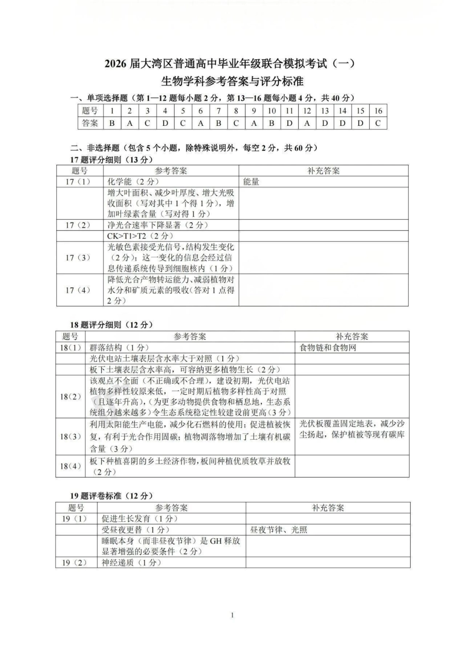 2026届大湾区普通高中毕业年级联合模拟考试（一）生物答案.pdf_第1页