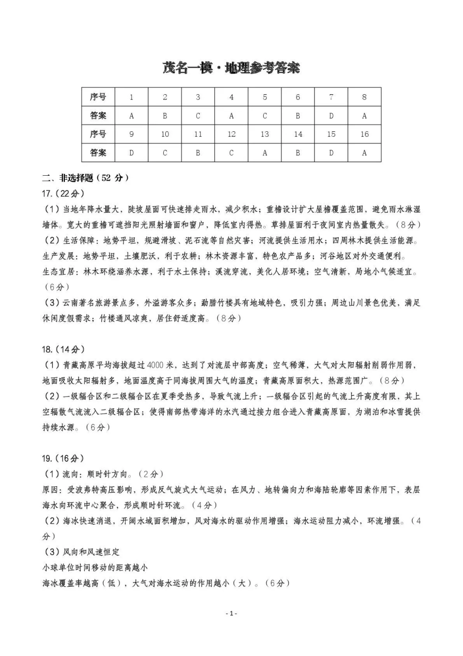 2026年茂名市高三年级第一次综合测试地理答案.pdf_第1页