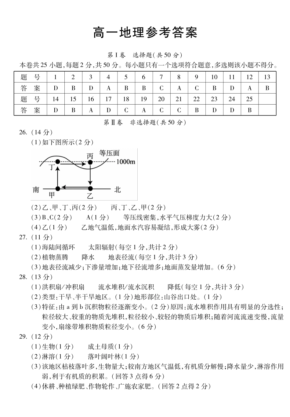 安徽蚌埠市2025—2026学年度第一学期高一期末学业水平监测地理答案.pdf_第1页